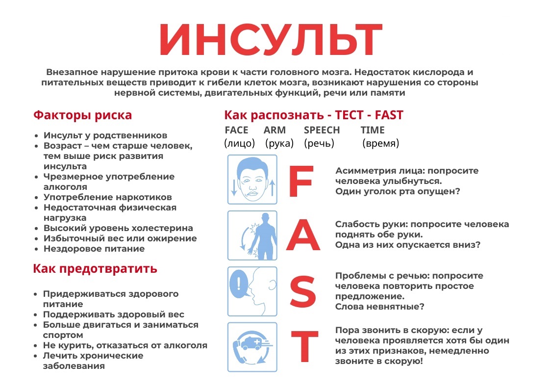 28 октября – 3 ноября — Неделя популяризации борьбы с инсультом (в честь Всемирного дня борьбы с инсультом 29 октября).