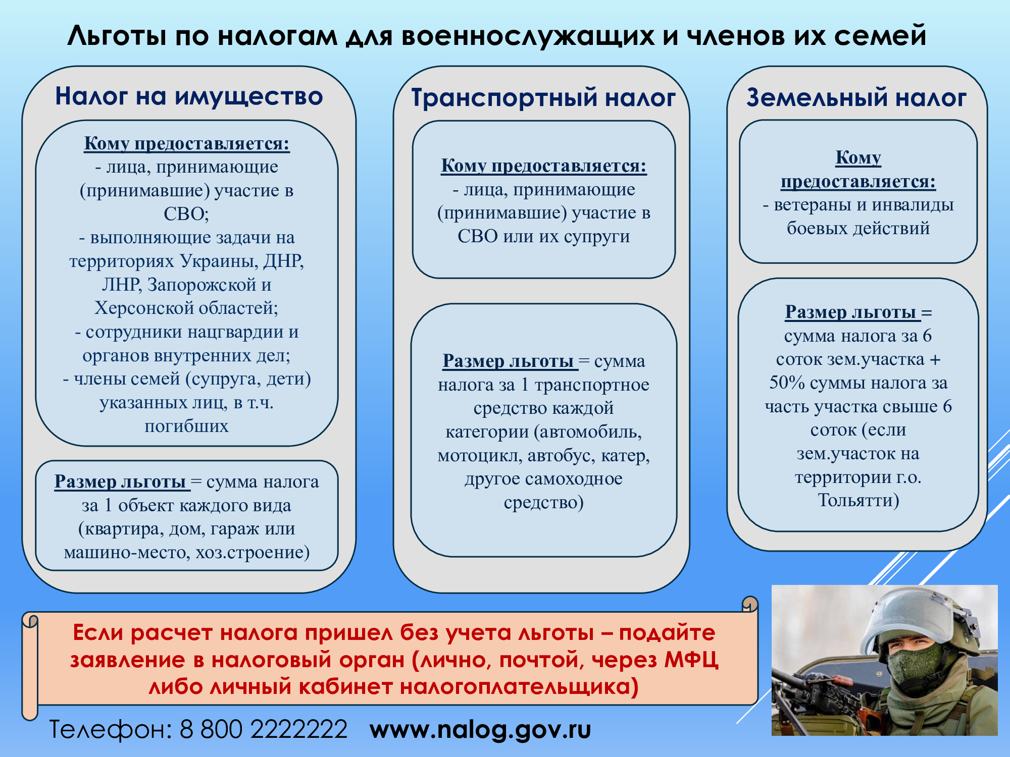 Льготы по налогам для военнослужащих и членов их семей